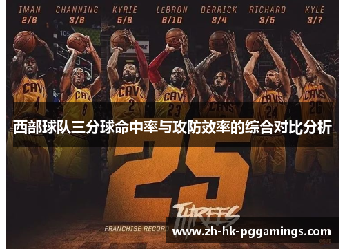 西部球队三分球命中率与攻防效率的综合对比分析