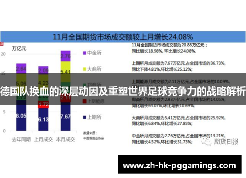 德国队换血的深层动因及重塑世界足球竞争力的战略解析 德国队换血的深层动因及重塑世界足球竞争力的战略解析